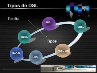 LOGOwww.themegallery.com
Tipos de DSL
RADSL
ADSL
CDSL
ADSL Lite
HDSL
Tipos
Familia
CDSL
 