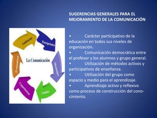 SUGERENCIAS GENERALES PARA EL MEJORAMIENTO DE LA COMUNICACIÓN•	Carácter participativo de la educación en todos sus niveles de organización. •	Comunicación democrática entre el profesor y los alumnos y grupo general. •	Utilización de métodos activos y participativos de enseñanza. •	Utilización del grupo como espacio y medio para el aprendizaje. •	Aprendizaje activo y reflexivo como proceso de construcción del cono-cimiento. 