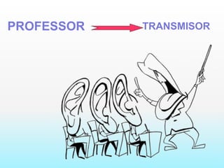PROFESSOR  TRANSMISOR  
