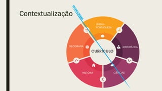 Contextualização
 