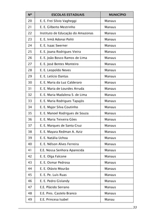 Tecnologia Educacional