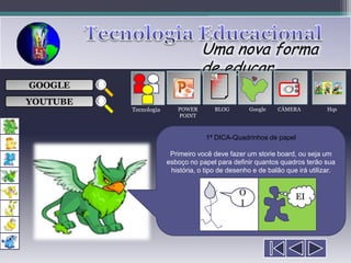 Uma nova forma
                                  de educar
                                       ___

GOOGLE                                 ___
                                       ___
                                                              
                                       ___

YOUTUBE
          Tecnologia      POWER        BLOG        Google   CÂMERA           Hqs
                          POINT



                                    1ª DICA-Quadrinhos de papel

                        Primeiro você deve fazer um storie board, ou seja um
                       esboço no papel para definir quantos quadros terão sua
                        história, o tipo de desenho e de balão que irá utilizar.


                                               O                  EI
                                               I
 