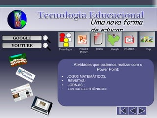 Uma nova forma
                                  de educar
                                   ___

GOOGLE                             ___
                                   ___
                                                     
                                   ___

YOUTUBE
          Tecnologia      POWER    BLOG    Google   CÂMERA     Hqs
                          POINT




                       Atividades que podemos realizar com o
                                    Power Point:
            •   JOGOS MATEMÁTICOS;
            •    REVISTAS;
            •    JORNAIS ;
            •    LIVROS ELETRÔNICOS;
 