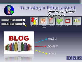 Uma nova forma
                               de educar
                                 ___

GOOGLE                           ___
                                 ___
                                                     
                                 ___

YOUTUBE
          Tecnologia   POWER     BLOG      Google   CÂMERA   Hqs
                       POINT




                               O QUE É?


                               PARA QUÊ?


                                COMO?
 