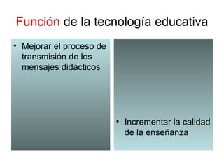 Función  de la tecnología educativa Mejorar el proceso de transmisión de los mensajes didácticos Incrementar la calidad de la enseñanza 