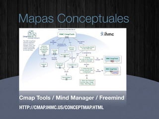 Mapas Conceptuales




Cmap Tools / Mind Manager / Freemind
HTTP://CMAP.IHMC.US/CONCEPTMAP.HTML
 
