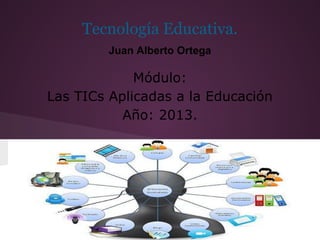Tecnología Educativa.
Juan Alberto Ortega
Módulo:
Las TICs Aplicadas a la Educación
Año: 2013.
 