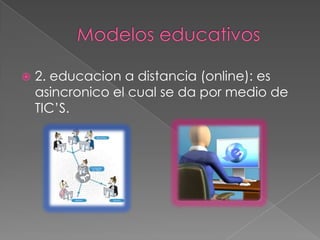  2. educacion a distancia (online): es
asincronico el cual se da por medio de
TIC’S.
 