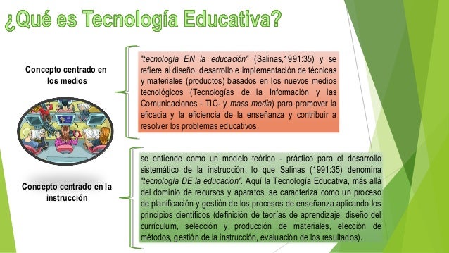 Tecnologia educativa Introducción
