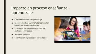 Impacto en proceso enseñanza -
aprendizaje
■ Cambia el modelo de aprendizaje
■ El nuevo modelo alumno/tutor comparten
conocimientos y experiencias.
■ El maestro pasa a ser coordinados de
múltiples actividades.
■ Asesoran a alumno.
■ Se enfoca en el proceso de aprendizaje
 