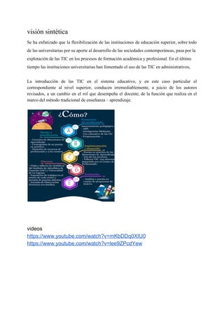 visión sintética
Se ha enfatizado que la flexibilización de las instituciones de educación superior, sobre todo
de las universitarias por su aporte al desarrollo de las sociedades contemporáneas, pasa por la
explotación de las TIC en los procesos de formación académica y profesional. En el último
tiempo las instituciones universitarias han fomentado el uso de las TIC en administrativos,
La introducción de las TIC en el sistema educativo, y en este caso particular el
correspondiente al nivel superior, conducen irremediablemente, a juicio de los autores
revisados, a un cambio en el rol que desempeña el docente, de la función que realiza en el
marco del método tradicional de enseñanza – aprendizaje.
videos
https://www.youtube.com/watch?v=mKbDDq0XIU0
https://www.youtube.com/watch?v=lee9ZPcdYew
 