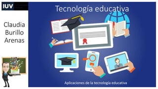 Tecnología educativa
Aplicaciones de la tecnología educativa
Claudia
Burillo
Arenas
 
