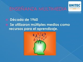  Década de 1960
 Se utilizaron múltiples medios como
recursos para el aprendizaje.
 