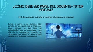 ¿CÓMO DEBE SER PAPEL DEL DOCENTE-TUTOR
VIRTUAL?
El tutor enseña, orienta e integra al alumno al sistema.
Brinda el apoyo a los alumnos para
permitir, en un espacio real o virtual, que
éstos ejecuten su nivel justo de
potencialidad para su aprendizaje, más
allá de la competencia corriente de
habilidades que posean y con las cuales
ingresan a la situación de enseñanza.
 