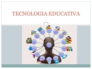 TECNOLOGIA EDUCATIVA
 