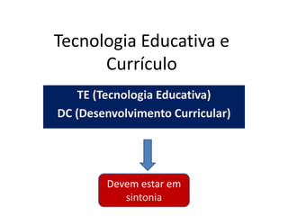 Tecnologia Educativa e
      Currículo
    TE (Tecnologia Educativa)
DC (Desenvolvimento Curricular)




        Devem estar em
           sintonia
 