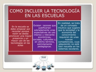 COMO INCLUIR LA TECNOLOGÍA
EN LAS ESCUELAS
En la escuela se
debe empezar por
recordar porque
razón se desea
promover una mayor
presencia y un
mayor uso de las
tecnologías en las
aulas
Existen razones que
justificarían
sobradamente unas
expectativas de uso
intenso y relevante:
económicas,
sociales, culturales y,
en último término,
estrictamente
pedagógicas.
En realidad, se trata
de un concepto
intuitivo que sugiere
que la sociedad y la
economía del
conocimiento
requieren de unas
nuevas
competencias, cuya
adquisición no está
bien resuelta en los
sistemas escolares.
 