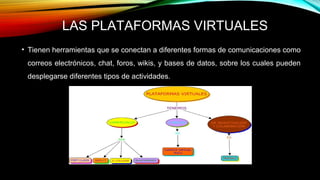 LAS PLATAFORMAS VIRTUALES
• Tienen herramientas que se conectan a diferentes formas de comunicaciones como
correos electrónicos, chat, foros, wikis, y bases de datos, sobre los cuales pueden
desplegarse diferentes tipos de actividades.
 