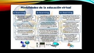 http://nvoblogeducacionvirtual.blogspot.com/
 