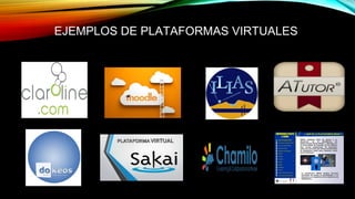 EJEMPLOS DE PLATAFORMAS VIRTUALES
 
