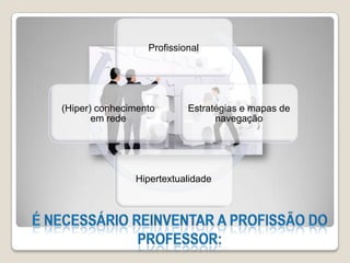 Profissional




(Hiper) conhecimento       Estratégias e mapas de
       em rede                   navegação




               Hipertextualidade
 