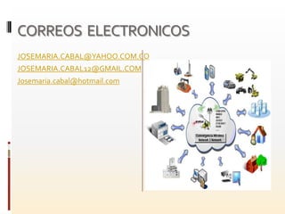 CORREOS ELECTRONICOS
JOSEMARIA.CABAL@YAHOO.COM.CO
JOSEMARIA.CABAL12@GMAIL.COM
Josemaria.cabal@hotmail.com
 