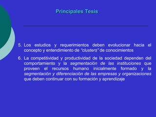 PPrriinncciippaalleess TTeessiiss 
5. Los estudios y requerimientos deben evolucionar hacia el 
concepto y entendimiento de “clusters” de conocimientos 
6. La competitividad y productividad de la sociedad dependen del 
comportamiento y la segmentación de las instituciones que 
proveen el recursos humano inicialmente formado y la 
segmentación y diferenciación de las empresas y organizaciones 
que deben continuar con su formación y aprendizaje 
 