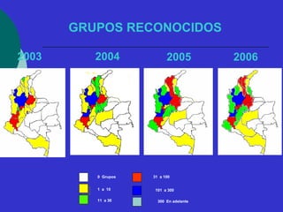 GRUPOS RECONOCIDOS 
2003 2004 2005 2006 
0 Grupos 31 a 100 
1 a 10 
11 a 30 
101 a 300 
300 En adelante 
 