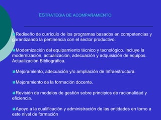 ESTRATEGIA DE ACOMPAÑAMIENTO 
Rediseño de currículo de los programas basados en competencias y 
garantizando la pertinencia con el sector productivo. 
Modernización del equipamiento técnico y tecnológico. Incluye la 
modernización, actualización, adecuación y adquisición de equipos. 
Actualización Bibliográfica. 
Mejoramiento, adecuación y/o ampliación de Infraestructura. 
Mejoramiento de la formación docente. 
Revisión de modelos de gestión sobre principios de racionalidad y 
eficiencia. 
Apoyo a la cualificación y administración de las entidades en torno a 
este nivel de formación 
 