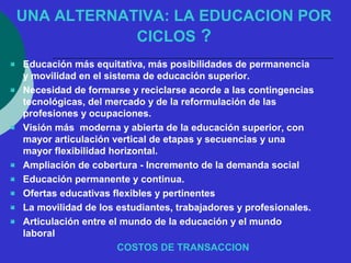 UNA ALTERNATIVA: LA EDUCACION POR 
CICLOS ? 
 Educación más equitativa, más posibilidades de permanencia 
y movilidad en el sistema de educación superior. 
 Necesidad de formarse y reciclarse acorde a las contingencias 
tecnológicas, del mercado y de la reformulación de las 
profesiones y ocupaciones. 
 Visión más moderna y abierta de la educación superior, con 
mayor articulación vertical de etapas y secuencias y una 
mayor flexibilidad horizontal. 
 Ampliación de cobertura - Incremento de la demanda social 
 Educación permanente y continua. 
 Ofertas educativas flexibles y pertinentes 
 La movilidad de los estudiantes, trabajadores y profesionales. 
 Articulación entre el mundo de la educación y el mundo 
laboral 
COSTOS DE TRANSACCION 
 