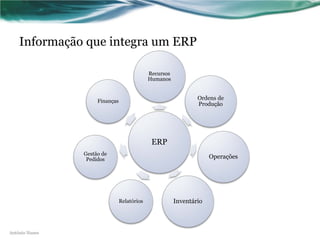 Informação que integra um ERP

                                             Recursos
                                             Humanos



                     Finanças
                                                                Ordens de
                                                                Produção




                                              ERP
                Gestão de
                 Pedidos                                             Operações




                                Relatórios              Inventário



António Nunes
 