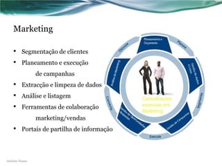 Marketing

    •    Segmentação de clientes
    •    Planeamento e execução
                de campanhas
    •    Extracção e limpeza de dados
    •    Análise e listagem
    •    Ferramentas de colaboração
                marketing/vendas
    •    Portais de partilha de informação




António Nunes
 