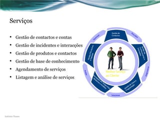 Serviços

    •    Gestão de contactos e contas
    •    Gestão de incidentes e interacções
    •    Gestão de produtos e contactos
    •    Gestão de base de conhecimento
    •    Agendamento de serviços
    •    Listagem e análise de serviços




António Nunes
 