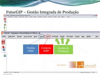 FuturGIP – Gestão Integrada de Produção




                Vendas   Compras   Gestão de
                 CRM      MRP      Produção




António Nunes
 