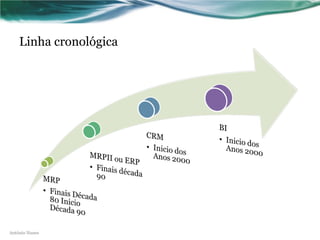 Linha cronológica




António Nunes
 