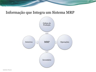 Informação que Integra um Sistema MRP

                             Ordens de
                             Produção




                Relatórios    MRP         Operações




                             Inventário




António Nunes
 