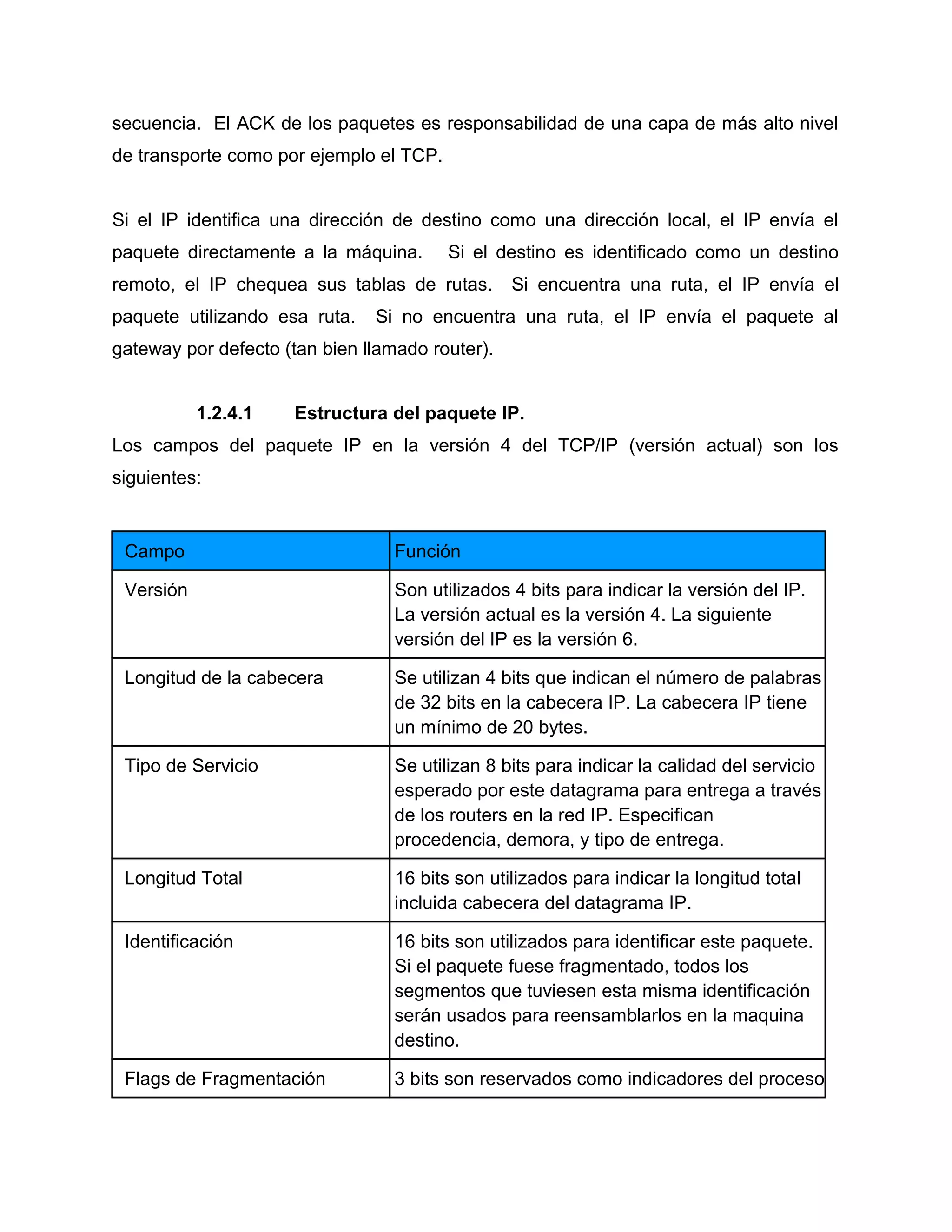 secuencia. El ACK de los paquetes es responsabilidad de una capa de más alto nivel
de transporte como por ejemplo el TCP.
Si el IP identifica una dirección de destino como una dirección local, el IP envía el
paquete directamente a la máquina. Si el destino es identificado como un destino
remoto, el IP chequea sus tablas de rutas. Si encuentra una ruta, el IP envía el
paquete utilizando esa ruta. Si no encuentra una ruta, el IP envía el paquete al
gateway por defecto (tan bien llamado router).
1.2.4.1 Estructura del paquete IP.
Los campos del paquete IP en la versión 4 del TCP/IP (versión actual) son los
siguientes:
Campo Función
Versión Son utilizados 4 bits para indicar la versión del IP.
La versión actual es la versión 4. La siguiente
versión del IP es la versión 6.
Longitud de la cabecera Se utilizan 4 bits que indican el número de palabras
de 32 bits en la cabecera IP. La cabecera IP tiene
un mínimo de 20 bytes.
Tipo de Servicio Se utilizan 8 bits para indicar la calidad del servicio
esperado por este datagrama para entrega a través
de los routers en la red IP. Especifican
procedencia, demora, y tipo de entrega.
Longitud Total 16 bits son utilizados para indicar la longitud total
incluida cabecera del datagrama IP.
Identificación 16 bits son utilizados para identificar este paquete.
Si el paquete fuese fragmentado, todos los
segmentos que tuviesen esta misma identificación
serán usados para reensamblarlos en la maquina
destino.
Flags de Fragmentación 3 bits son reservados como indicadores del proceso
 