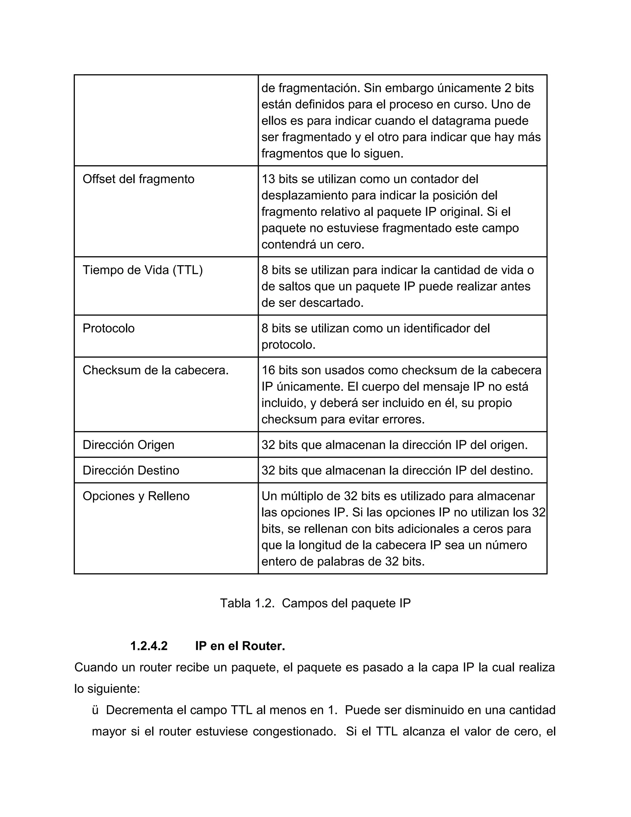 de fragmentación. Sin embargo únicamente 2 bits
están definidos para el proceso en curso. Uno de
ellos es para indicar cuando el datagrama puede
ser fragmentado y el otro para indicar que hay más
fragmentos que lo siguen.
Offset del fragmento 13 bits se utilizan como un contador del
desplazamiento para indicar la posición del
fragmento relativo al paquete IP original. Si el
paquete no estuviese fragmentado este campo
contendrá un cero.
Tiempo de Vida (TTL) 8 bits se utilizan para indicar la cantidad de vida o
de saltos que un paquete IP puede realizar antes
de ser descartado.
Protocolo 8 bits se utilizan como un identificador del
protocolo.
Checksum de la cabecera. 16 bits son usados como checksum de la cabecera
IP únicamente. El cuerpo del mensaje IP no está
incluido, y deberá ser incluido en él, su propio
checksum para evitar errores.
Dirección Origen 32 bits que almacenan la dirección IP del origen.
Dirección Destino 32 bits que almacenan la dirección IP del destino.
Opciones y Relleno Un múltiplo de 32 bits es utilizado para almacenar
las opciones IP. Si las opciones IP no utilizan los 32
bits, se rellenan con bits adicionales a ceros para
que la longitud de la cabecera IP sea un número
entero de palabras de 32 bits.
Tabla 1.2. Campos del paquete IP
1.2.4.2 IP en el Router.
Cuando un router recibe un paquete, el paquete es pasado a la capa IP la cual realiza
lo siguiente:
ü Decrementa el campo TTL al menos en 1. Puede ser disminuido en una cantidad
mayor si el router estuviese congestionado. Si el TTL alcanza el valor de cero, el
 