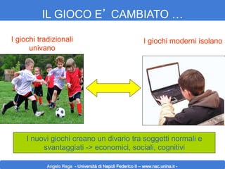 IL GIOCO E’ CAMBIATO …
I giochi tradizionali
univano

I giochi moderni isolano

I nuovi giochi creano un divario tra soggetti normali e
svantaggiati -> economici, sociali, cognitivi
Angelo Rega - Università di Napoli Federico II – www.nac.unina.it -

 