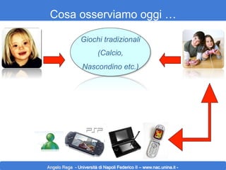 Cosa osserviamo oggi …
Giochi tradizionali
(Calcio,
Nascondino etc.)

Angelo Rega - Università di Napoli Federico II – www.nac.unina.it -

 
