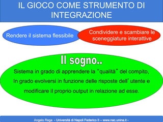 IL GIOCO COME STRUMENTO DI
INTEGRAZIONE
Rendere il sistema flessibile

Condividere e scambiare le
sceneggiature interattive

Sistema in grado di apprendere la “qualità” del compito,
In grado evolversi in funzione delle risposte dell’utente e
modificare il proprio output in relazione ad esse.

Angelo Rega - Università di Napoli Federico II – www.nac.unina.it -

 