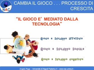 CAMBIA IL GIOCO . . . PROCESSO DI
CRESCITA
“IL GIOCO E’ MEDIATO DALLA
TECNOLOGIA”

Angelo Rega - Università di Napoli Federico II – www.nac.unina.it -

 