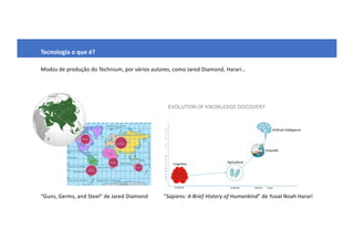 Tecnologia o que é?
Modos de produção do Technium, por vários autores, como Jared Diamond, Harari…
“Sapiens: A Brief History of Humankind” de Yuval Noah Harari“Guns, Germs, and Steel” de Jared Diamond
 