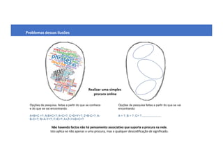 Problemas dessas ilusões
Realizar uma simples
procura online
Opções de pesquisa, feitas a partir do que se conhece
e do que se vai encontrando:
A+B+C =?; A-B+C=?; A+C=?; C+D+Y=?; Z+B-C=?; A-
B-C=?; R+A-Y=?; F+E=?; A+Z+Y+B+C=?
Opções de pesquisa feitas a partir do que se vai
encontrando:
A = ?; B = ?; C= ?........................
Não havendo factos não há pensamento associativo que suporte a procura na rede.
Isto aplica-se não apenas a uma procura, mas a qualquer descodificação de significado.
 