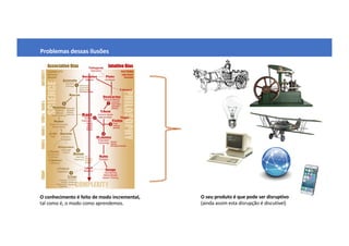 Problemas dessas ilusões
O conhecimento é feito de modo incremental,
tal como é, o modo como aprendemos.
O seu produto é que pode ser disruptivo
(ainda assim esta disrupção é discutível)
 