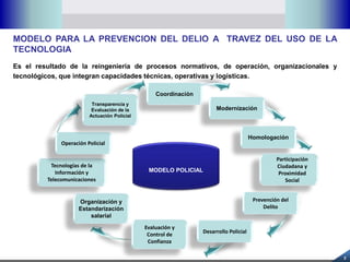 Tecnologia en la prevencion del delito | PPSX