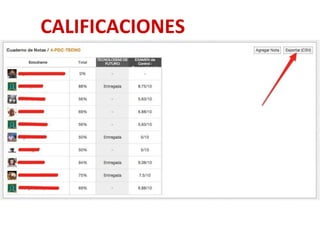 Aburrimiento	
  CALIFICACIONES	
  
 