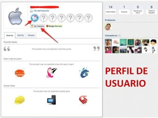 Aburrimiento	
  
PERFIL	
  DE	
  
USUARIO	
  
 