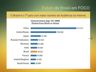 Futuro do Brasil em FOCO
O Brasil é o 7ª país com maior número de Audiência na Internet
 