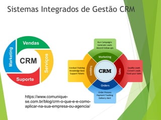 Tecnologia e Sistemas de Informação ERP,CRM,SCM e E-business | PDF